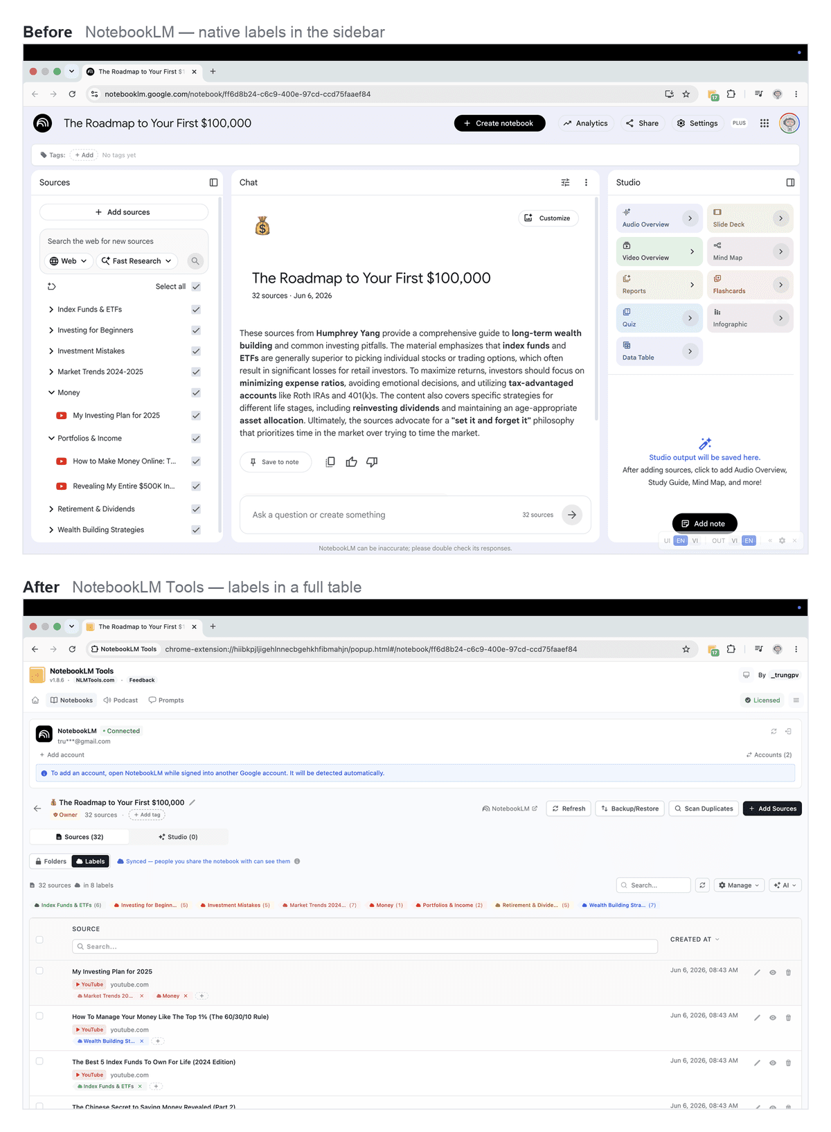 Prima e dopo: le etichette della barra laterale di NotebookLM vs. la vista a tabella di NotebookLM Tools