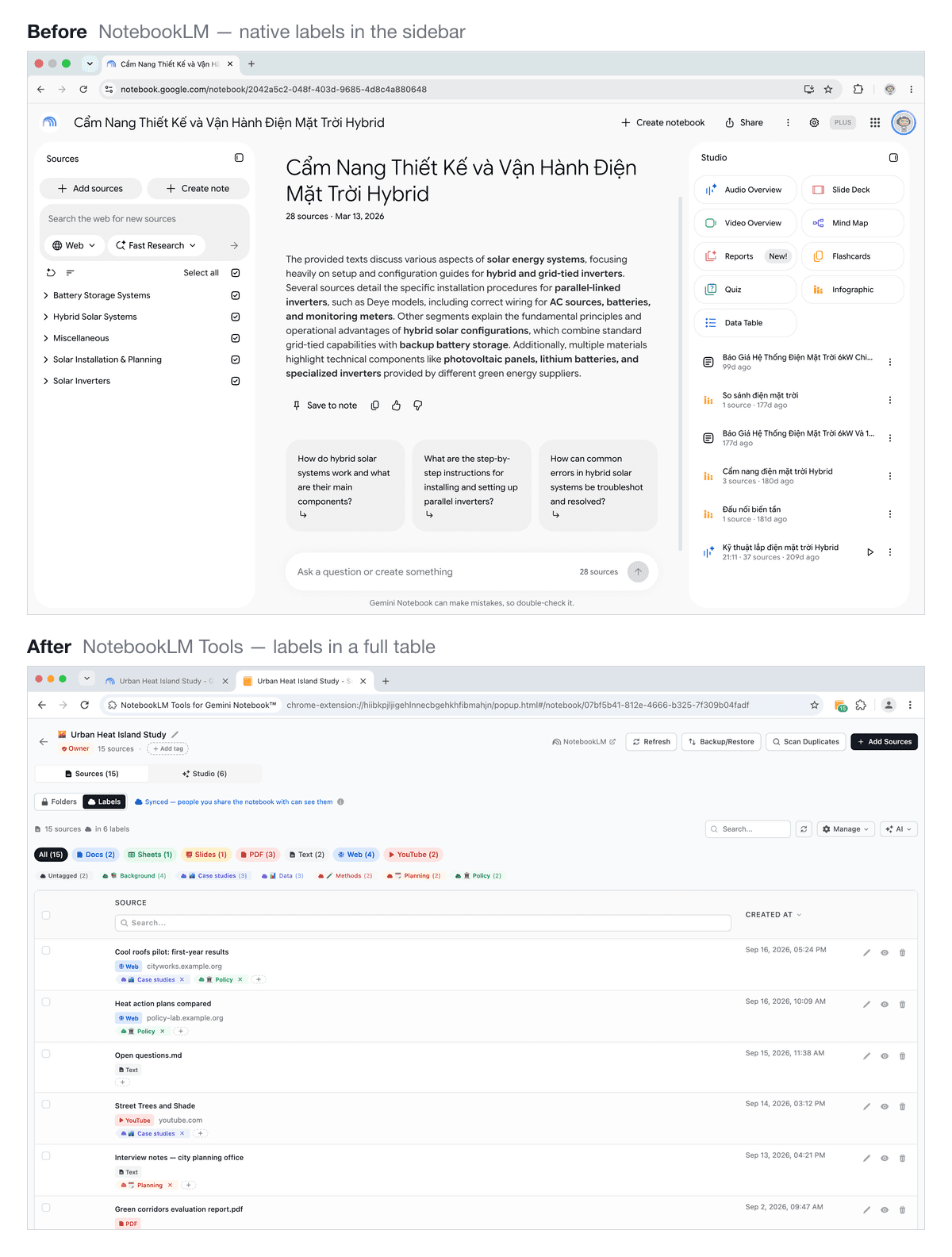 前後對照:NotebookLM 的側邊欄標籤 vs. NotebookLM Tools 的表格檢視