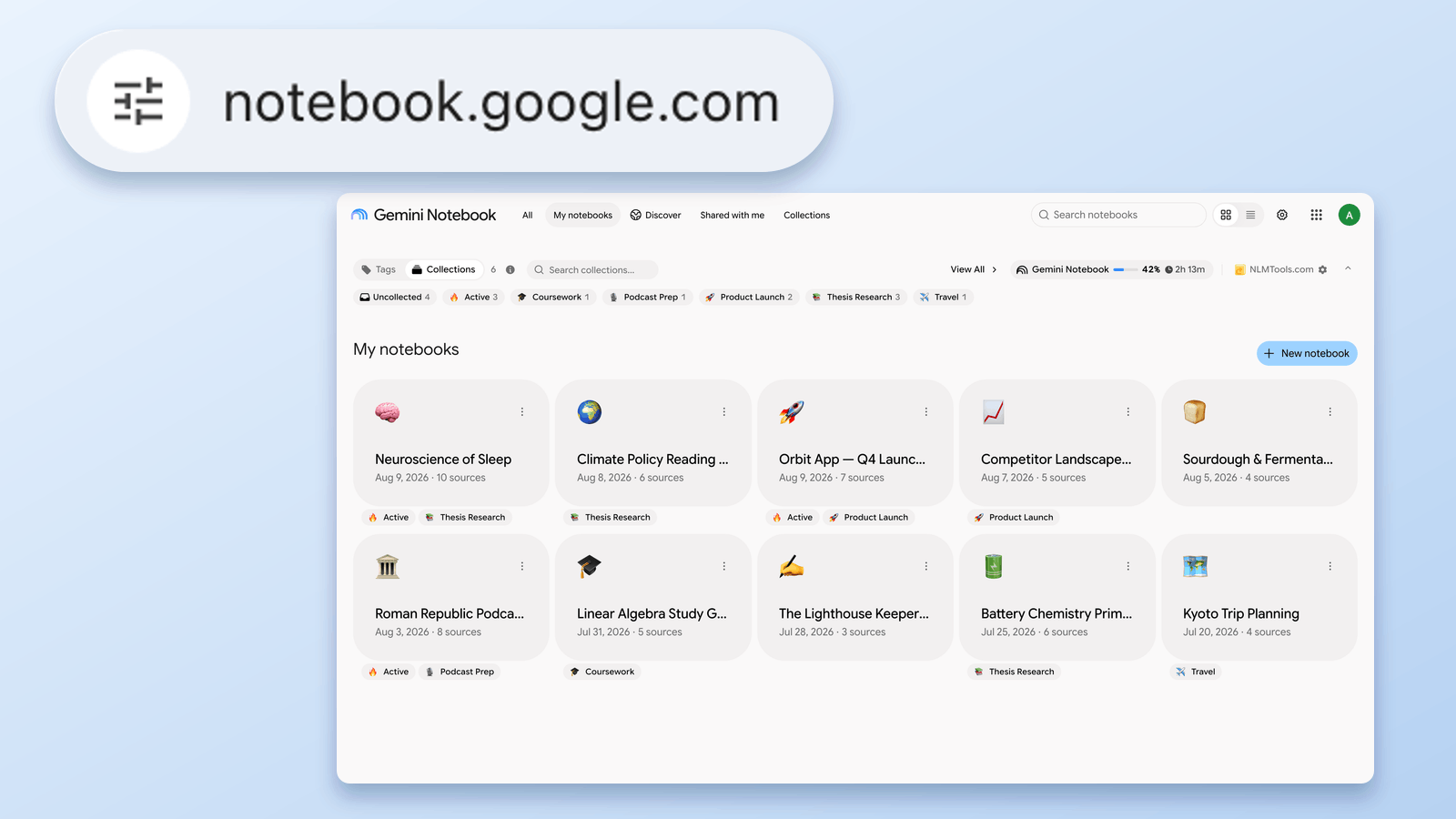 notebook.google.com 是什么?NotebookLM 新网址详解