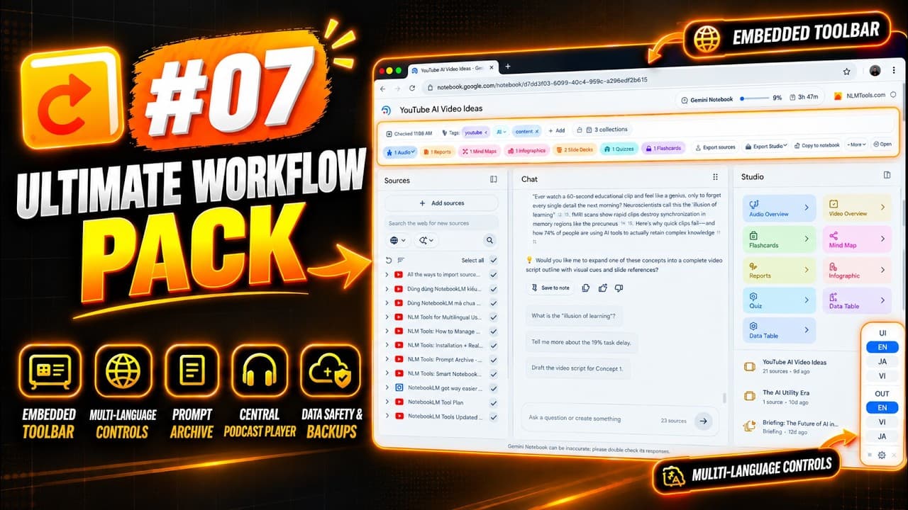 NotebookLM Advanced Features: Toolbar, Languages, Prompts, Podcasts & Backups